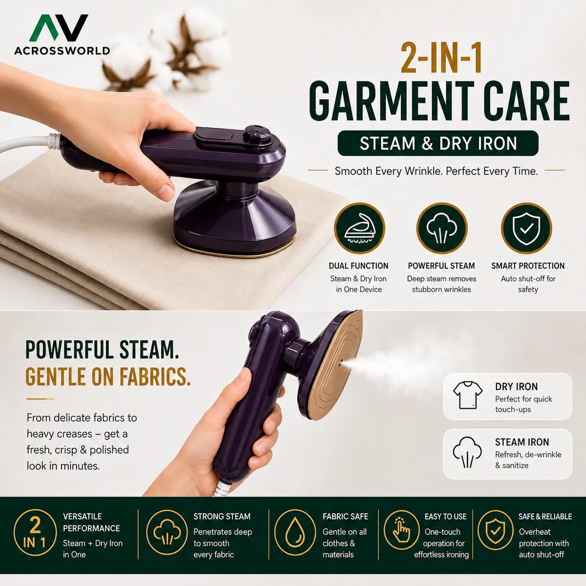 Mini Portable Steam Iron
