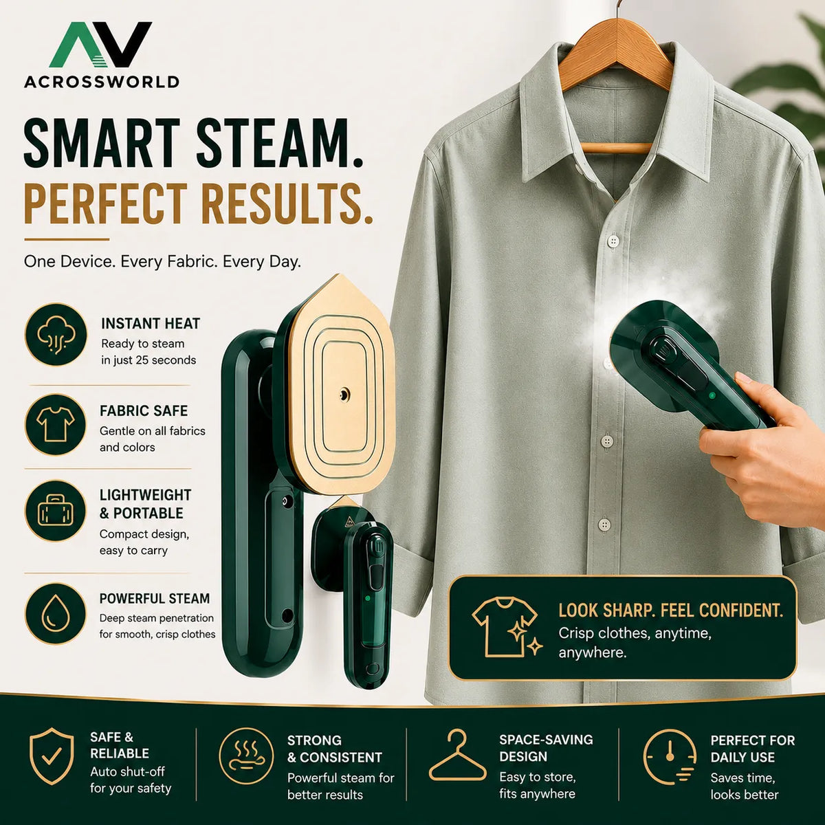 Mini Portable Steam Iron